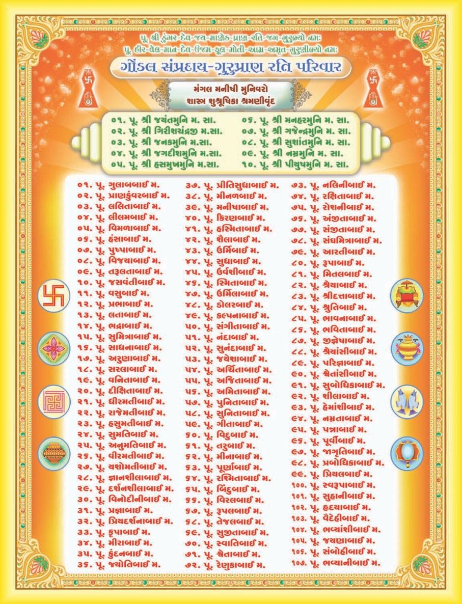 D:\1PBC\1 Font Conversion\1MAIN\6 Aagams\1 Anga Aagams 11\1 Acharang Sutra part1\Acharang1\Images\acharanga_1_ebook_page512_image14.jpg