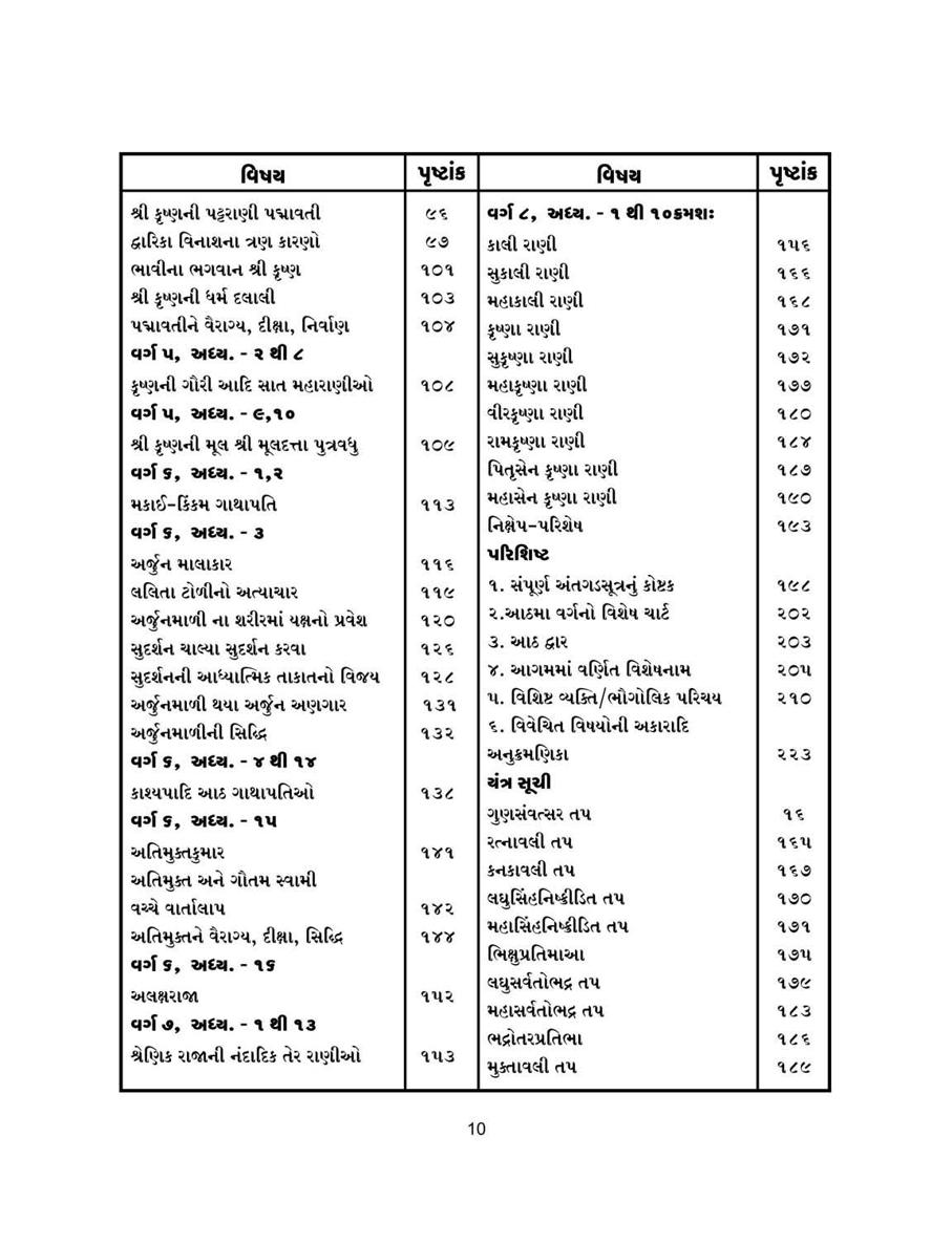 8 - Antagada Sutra_page284_image16.jpg