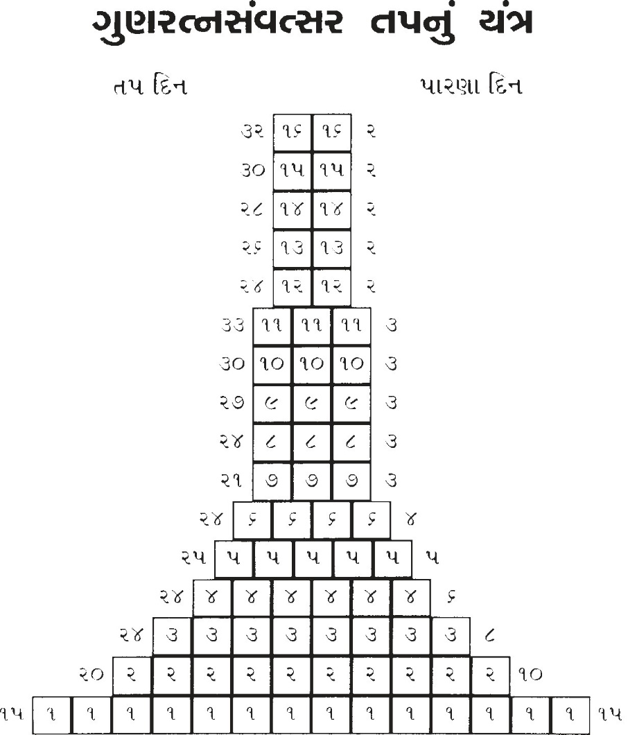 8 - Antagada Sutra_page284_image70.jpg